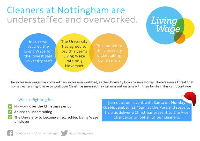 UoN Living Wage tweet media