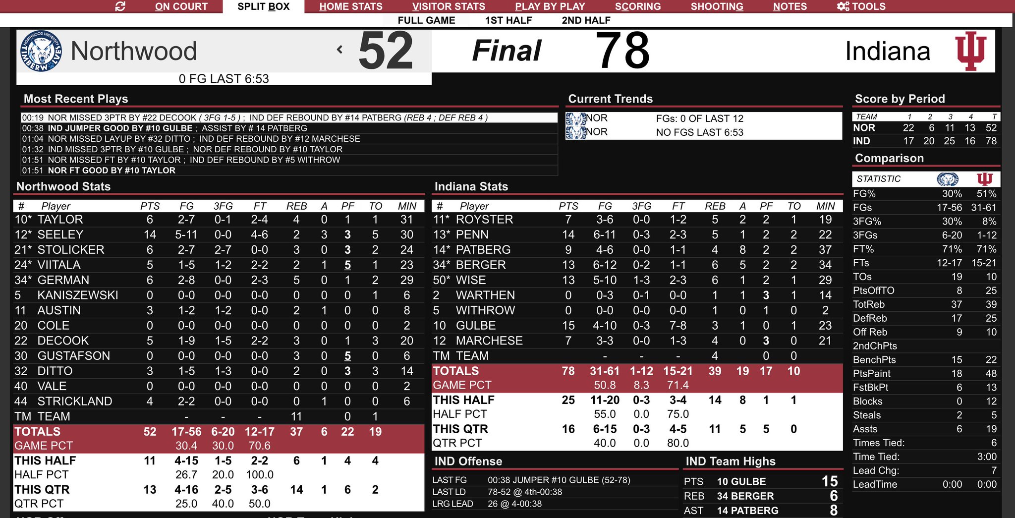 DrCje3oU0AA7u2Y.jpg:large