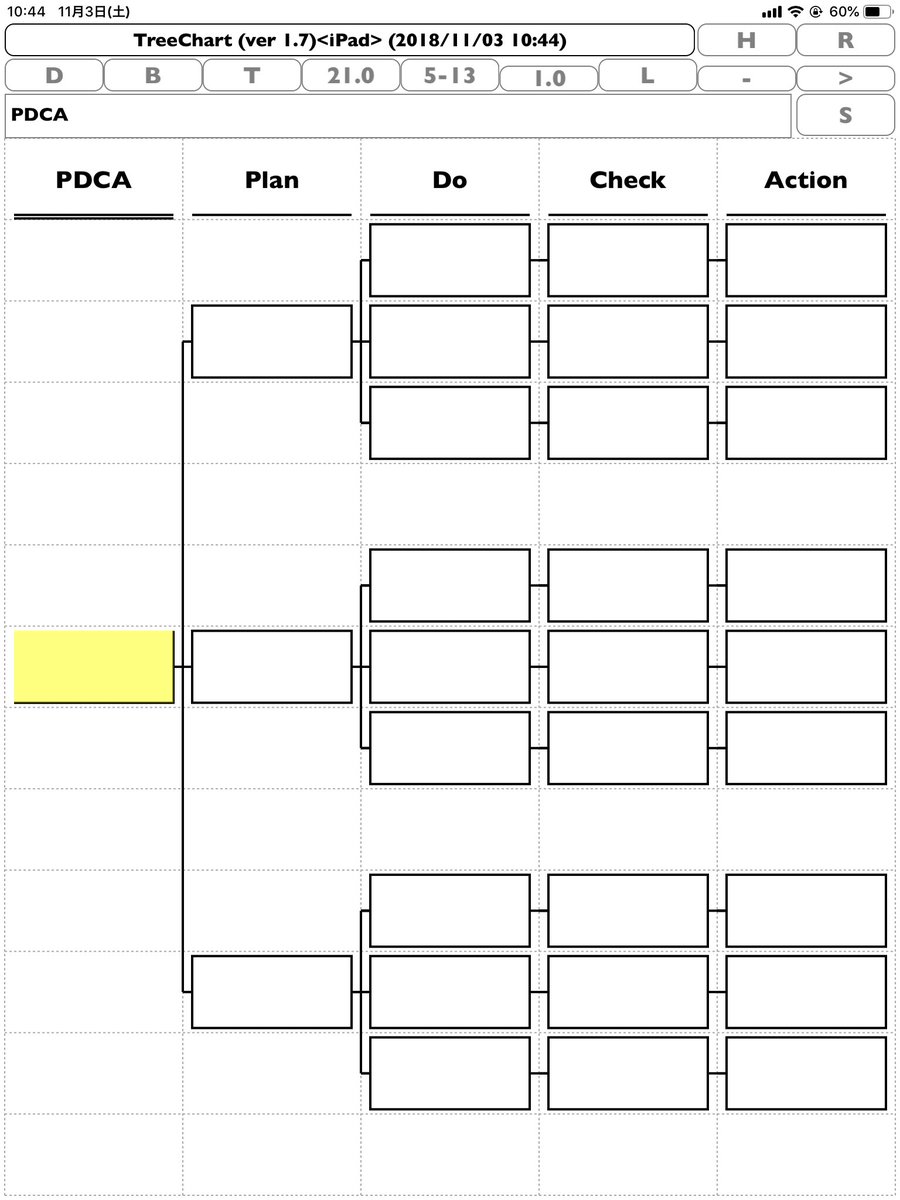 TreeChart_help's tweet image. #TreeChart 
「PDCAシート」を作成しました。