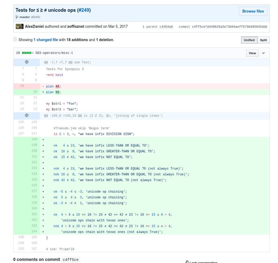 zoffix's tweet image. Just got reminded that these #Unicode ops are new in #Perl6 6.d: `≤`, `≥`, and `≠` 🤗🤗🤗
I think `≠` is my favourite one to use. It just looks so awesome and cool!