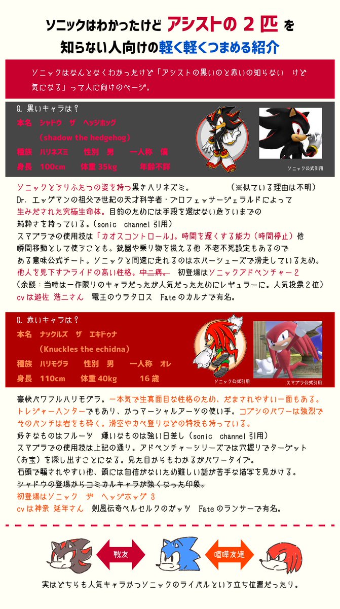 ノト 作業なう On Twitter ファボ１万ありがとうございました ２弾目ソニックプレゼンを作りました 同様うまく説明できてないかもだし 間違ってるとこあったらごめんなさい あと画像引用の件も同様 少なくともゲームがストーリーが面白いよって知ってもらえ