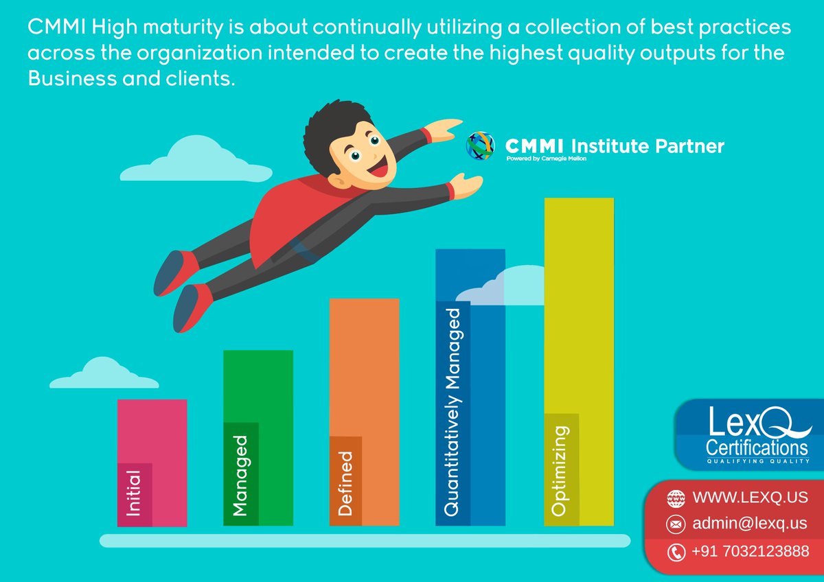 DrVCSekhar's tweet photo. CMMI High maturity is about continually utilizing a collection of best practices across the organization intended to create the highest quality outputs for the Business and clients.
#CMMIAppraisals #CMMIInstitutepartners #Appraisals #LexQCertifications 
https://t.co/jGTTRi75h2 https://t.co/h1oXnDqcgT