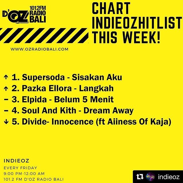 Suksma buat para Ozzer yg udah apresiasi karya kami, dan buat <a href="/indieoz/">Indie Oz Bali</a> juga! Salam juga buat <a href="/ozradiobandung/">OZRADIO</a> <a href="/ozradiojakarta/">OZ Radio Jakarta</a> <a href="/ozradioaceh/">OZ RADIO BANDA ACEH</a>

#Repost <a href="/indieoz/">Indie Oz Bali</a> with <a href="/get_repost/">Repost</a>
・・・
#IndieOzHitList
Minggu ini!!
.
1. <a href="/supersoda_id/">Supersoda</a> - Sisakan Aku
2. @pazkael… ift.tt/2CZjvE7