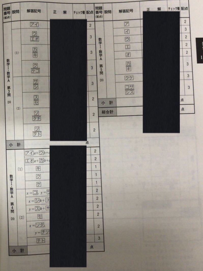 11月駿台ベネッセ進研模試 解答売ります 実績17人 28yqc7xpgr4u0gn Twitter 11月駿台ベネッセ進研模試 解答売ります 実績17人 28yqc7xpgr4u0gn Twitter