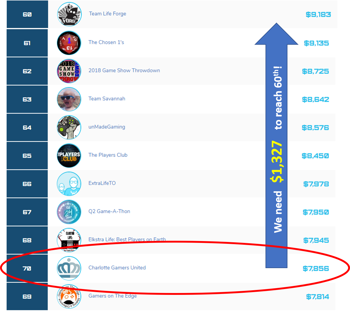 Queen City Game Club tweet media