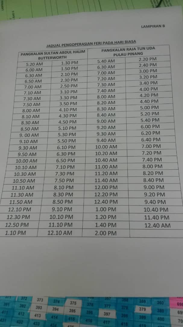 تويتر ƨʏaғi على تويتر Dari Tgu Lama Dkt Terminal Baek Refer Jadual Trip Feri Dari Butterworth Ke Georgetown Moga Bermanfaat Https T Co Bhroeyyfxq