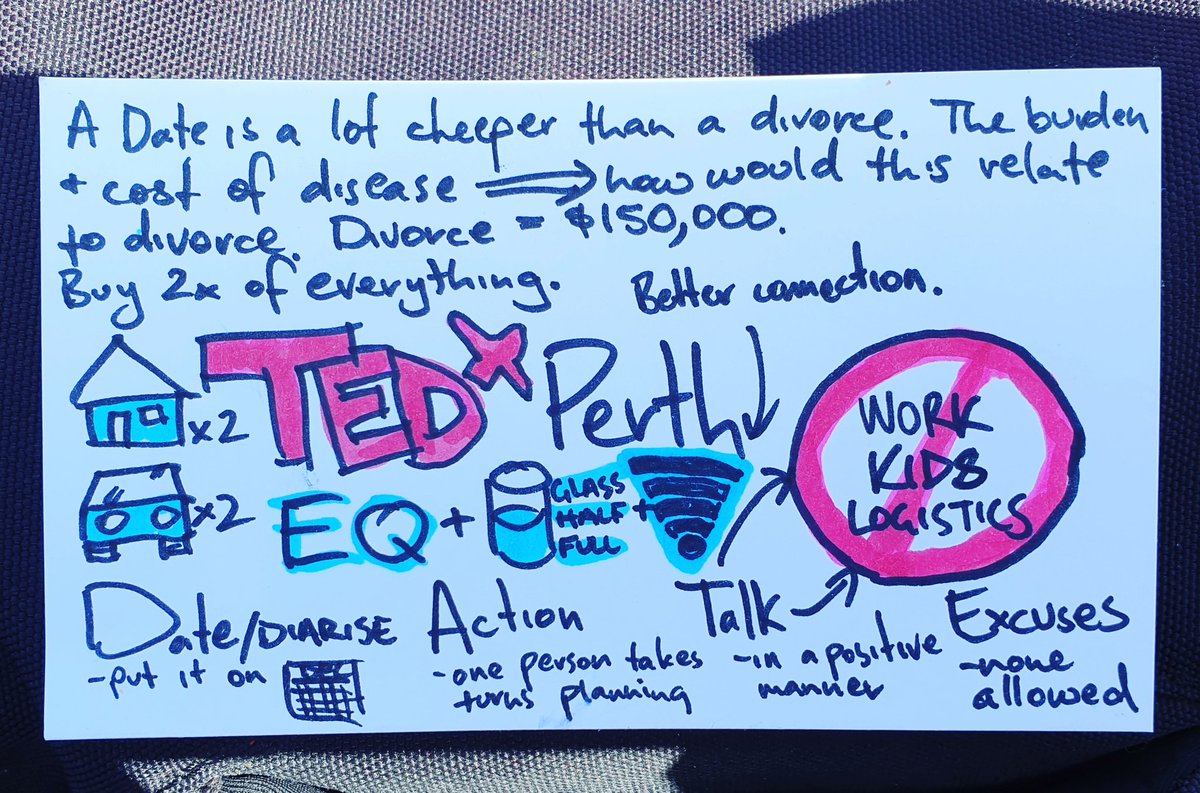 MingJohanson's tweet photo. Dating is cheaper than divorce. #TEDxPerth2018 @AmandaLambros https://t.co/L4uLzG4u1h