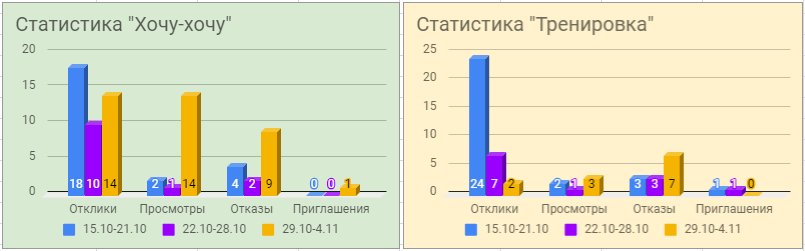 download двустворчатые и головоногие моллюски мезозоя северо востока ссср магадан свкнии двнц ан ссср