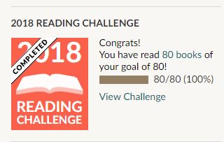 mandy_brox's tweet image. Pues ya estaría! 

#2018ReadingChallenge #Goodreads
