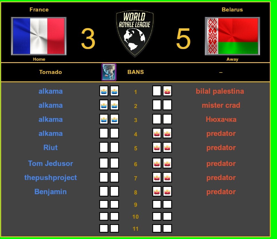 From 3-0 to 3-5, <a href="/Team_Belarus/">Team Belarus</a> reverse sweeps <a href="/EDF_CR/">Équipe de France CR</a> . 

MVP of the Match: <a href="/predator_is_god/">predator</a>