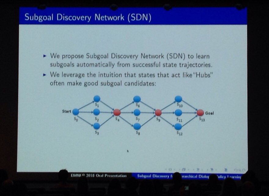 buy graphik und ki gi fachgespräch königswinter 34 april