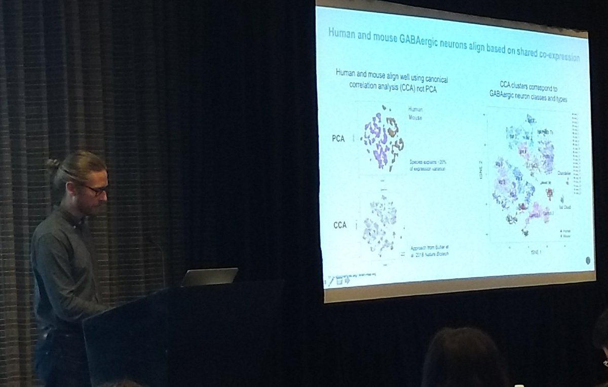 tgilhou's tweet photo. Trygve Bakken unpacking the Human Cell Types data from #TheAllen #SfN2018 @AllenInstitute https://t.co/EkNhwR5mLn