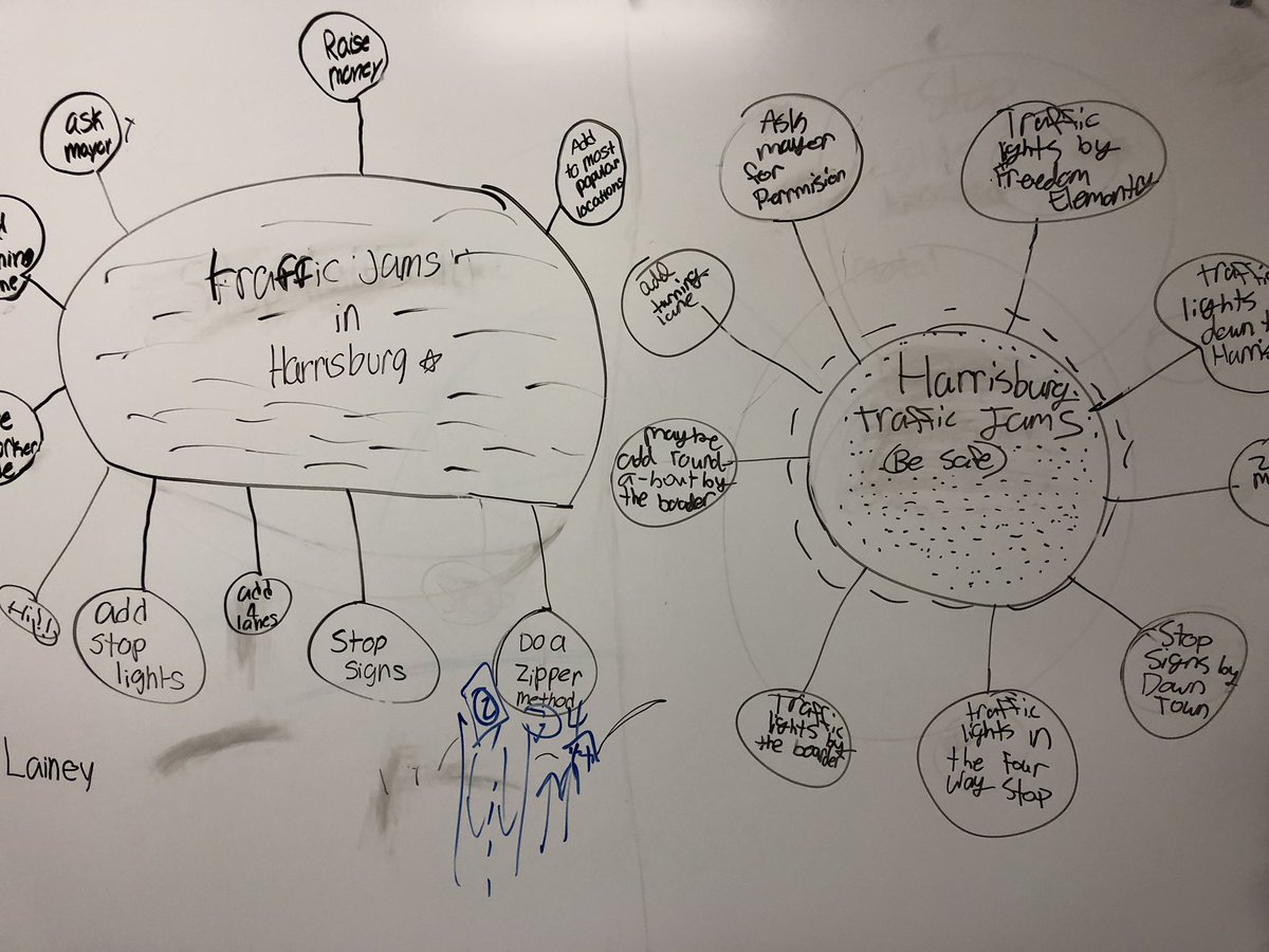 dellwein's tweet photo. #Whiteboard projects for #ideafoundry with the #designthinking focus. Next step: find their expert to enhance #empathy @DonWettrick @ava_wettrick @jasontoddgreen https://t.co/a5B3xXQSsR