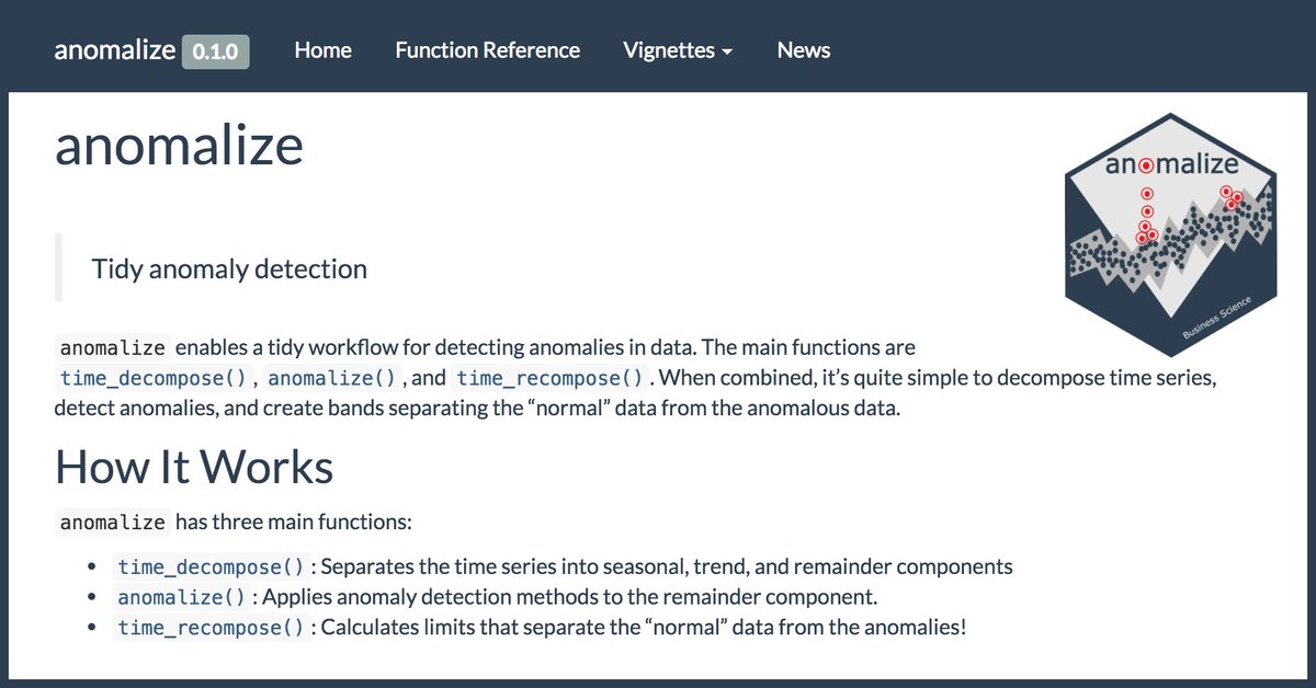 anomalize: tidy anomaly detection