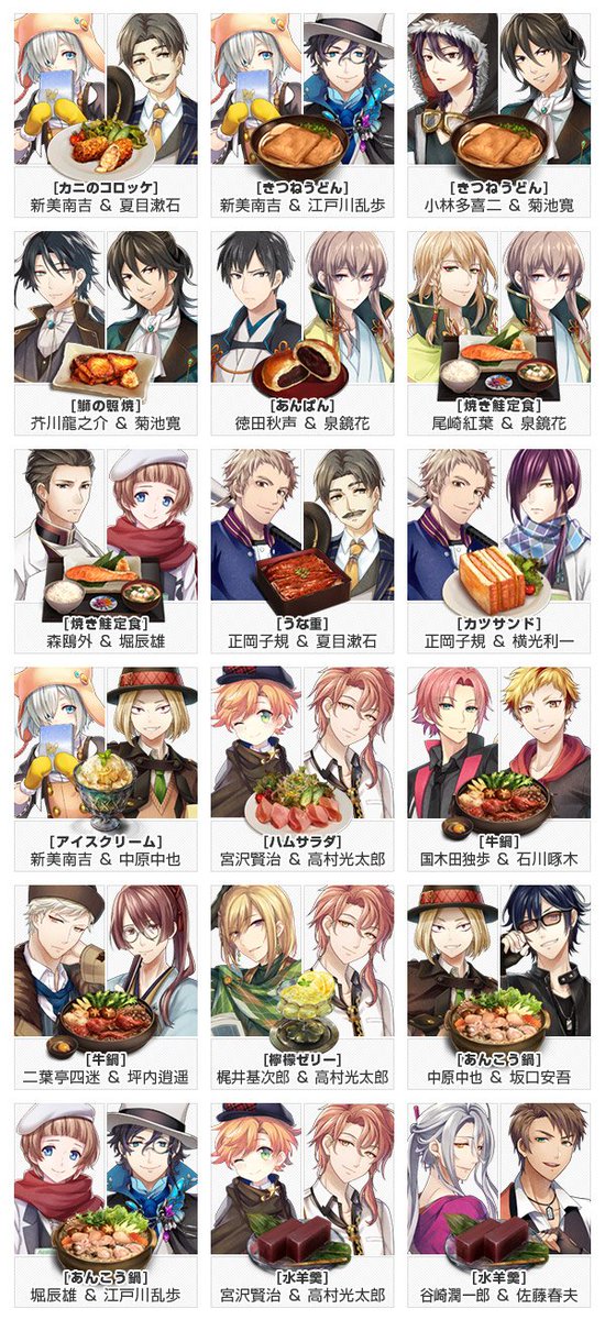 ビーズログ B S Log 文豪とアルケミスト 帝國図書館極秘資料集2 仮 19年発売決定 ピンナップ用描き下ろしイラストの文豪を決める食堂メニュー投票を ビーズログ公式サイトにて受付中 投票は一日1回可能 T Co Uchmcuwczj 投票