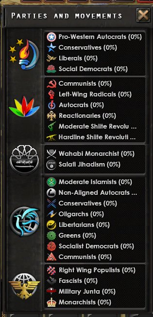 Hearts of iron 4 millennium dawn Hearts of iron 4 millennium dawn