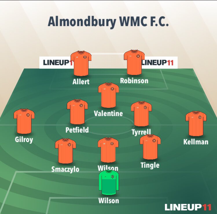Today’s starting XI vs. HVA