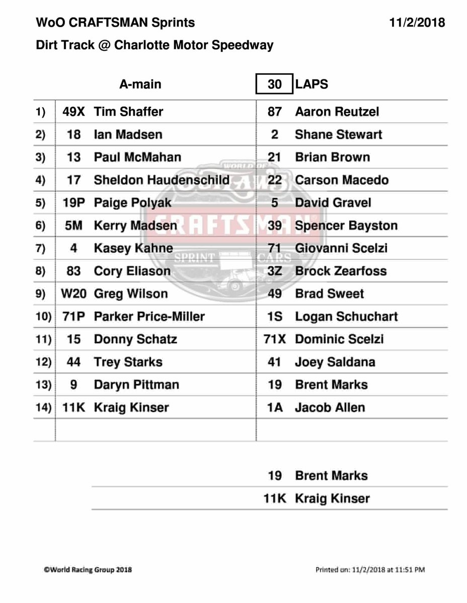 CJB Motorsports tweet media