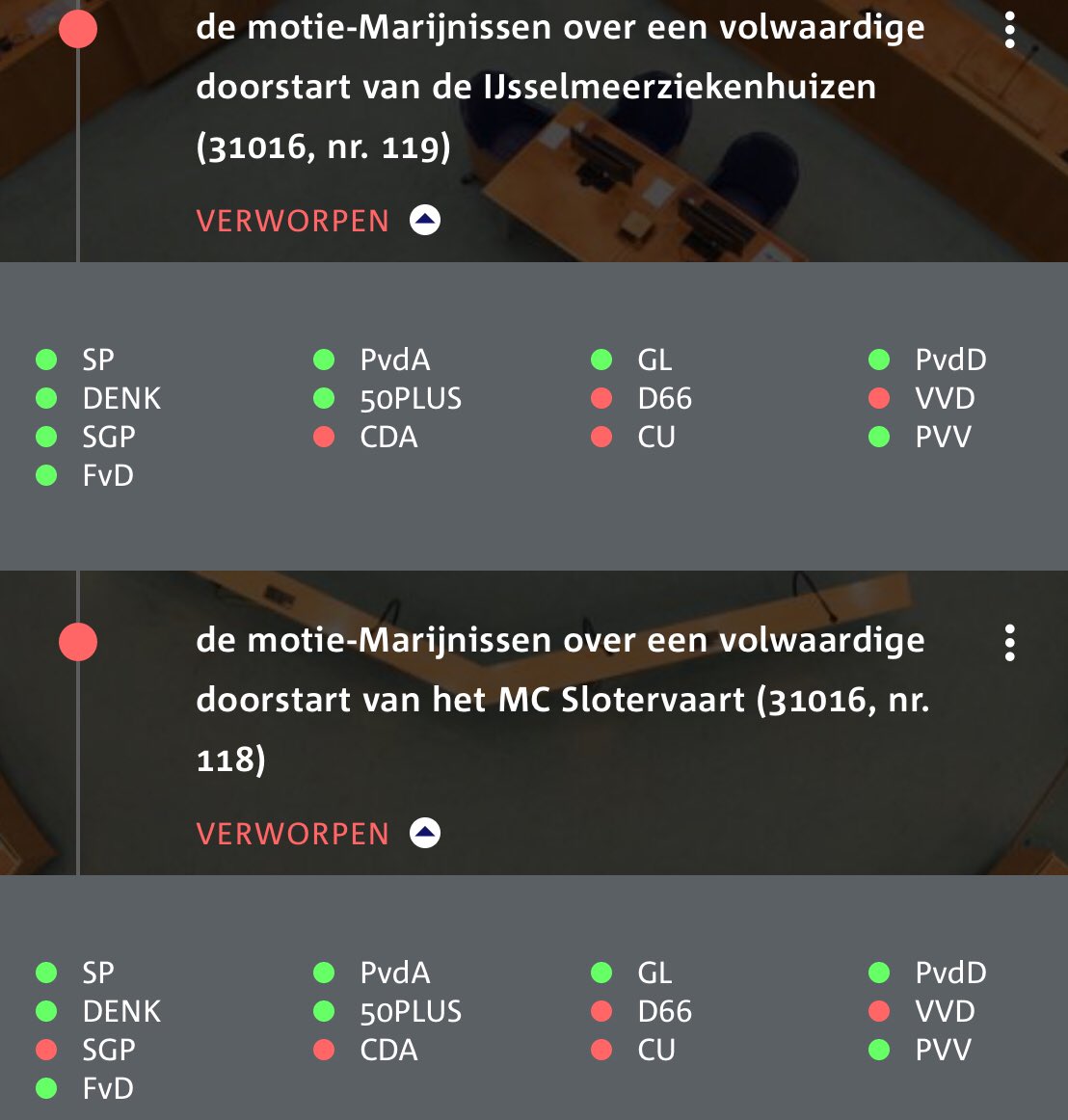 Beste <a href="/sybrandbuma/">Sybrand Buma</a>, het vertrouwen krijgt een knauw als je krokodillentranen huilt over failliete ziekenhuizen, maar niets doet om ze te redden.

nos.nl/artikel/225767…