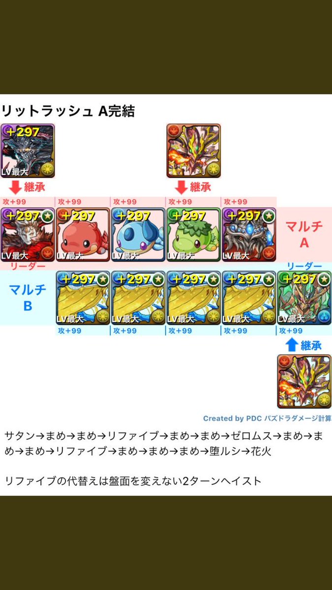リットラッシュ