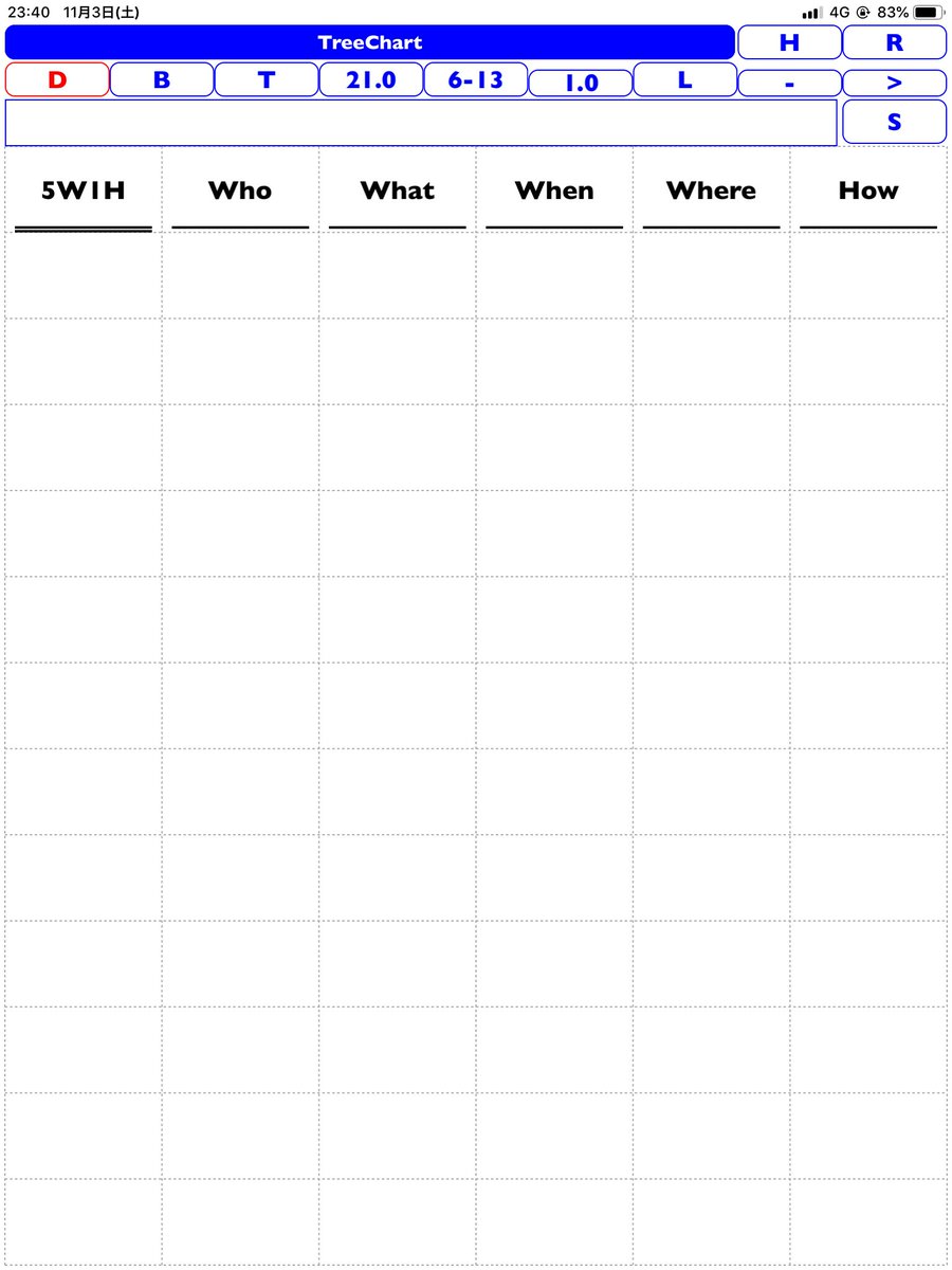 TreeChart_help's tweet image. #TreeChart 
「5W1Hチャート」を作成しました。