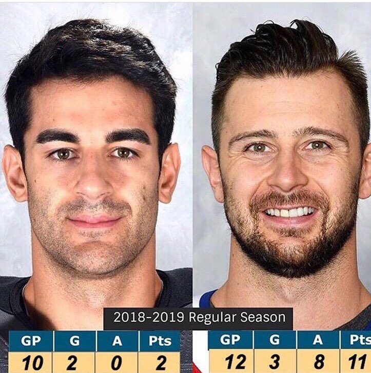 TheEagleDares's tweet photo. If it were the opposite, we’d never hear the end of it so I’m just going to leave this here. 

And Suzuki has 22 points in 14 games with the Owen Sound Attack.

And Domi leads the #Habs in points. 

What a summer by Bergevin. 

#GoHabsGo https://t.co/X15QtOlX32