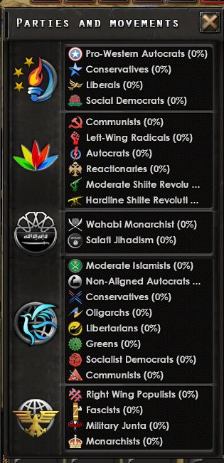 hoi4 how to change ideology hoi4 how to change ideology