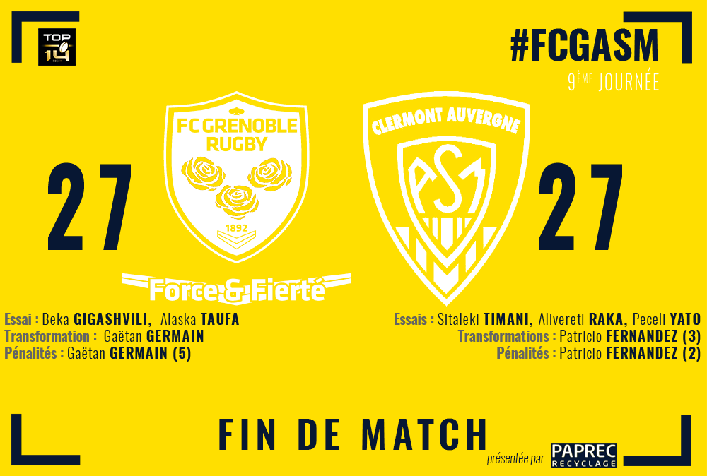 ASMOfficiel's tweet photo. Avec trois essais, les "jaune et bleu" arrachent le match nul à Grenoble ! #FCGASM #YellowArmy https://t.co/rNf7bMhHJ1