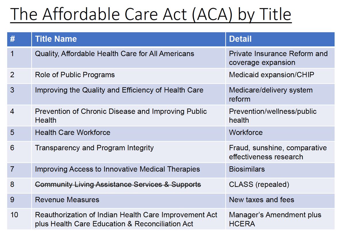 IBDMD's tweet photo. I'm at a class on health care reform today, and trying to understand the complex issues so I can advocate effectively. Here is a primer on the #ACA (#AffordableCareAct) and the different components. If you have #IBD and live in the #US, many of these may apply to you.#fightwme https://t.co/HLSDmdCeQZ