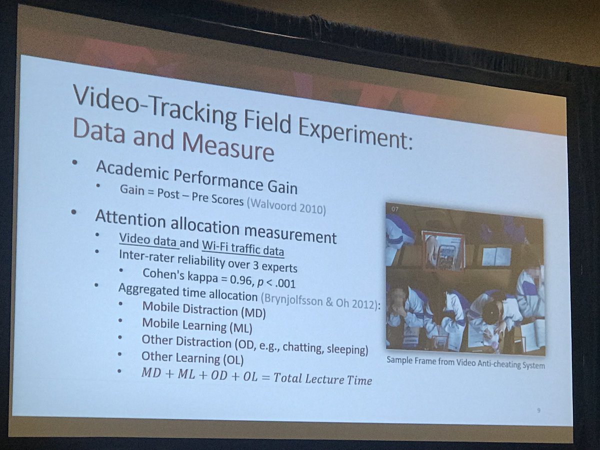Previous studies have found mixed evidence for effect of smartphone use in the classroom. Cool study at #INFORMS2018 (CIST) found positive effect and uncovered mechanism by monitoring students with video. Students’ capacity to pay attention to instructor is fixed.