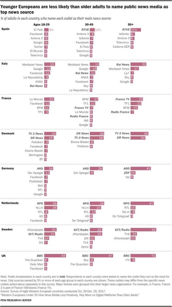 Patrick Weinhold tweet media