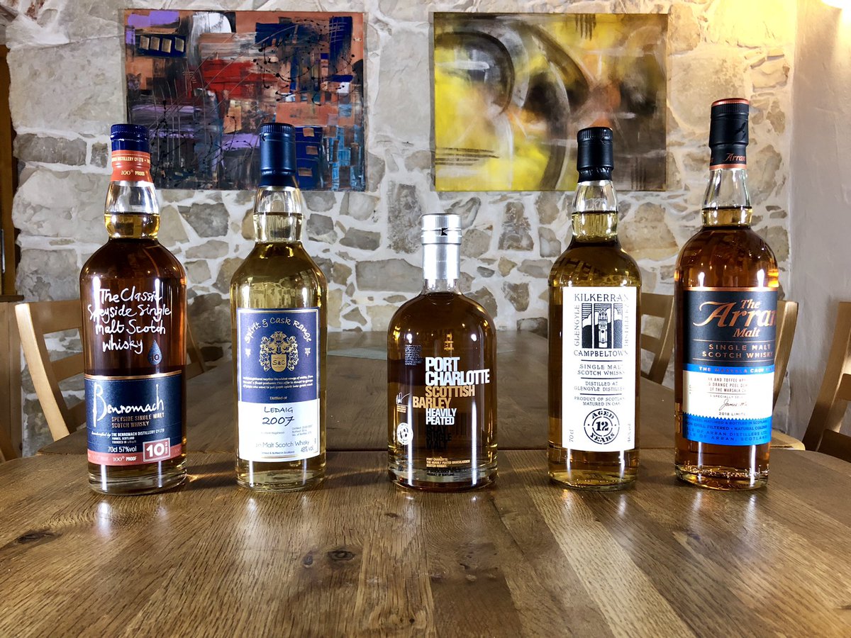 Das heutige Lineup 🥃 #whiskymenü #tasteup