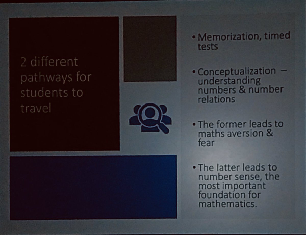 janieyoo's tweet photo. Mathematical mindset is more than words- types of tasks send message of mindsets (open ended tasks that provide multiple solution paths are growth mindsets). Learning with MLK Jr ES team. @lausd_ldc @CAMathCouncil thank you, @joboaler #mathequity #EQSJMath https://t.co/rWugwe6M0W