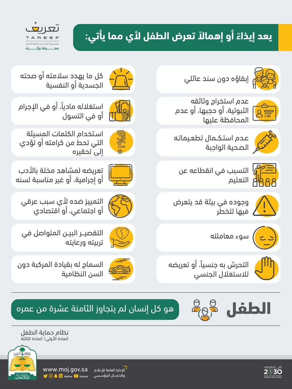 النيابة العامة En Twitter النيابة العامة نظام حماية الطفل يهدف الى حمايته من كل أشكال الإيذاء التي قد يتعرض لها من أي شخص