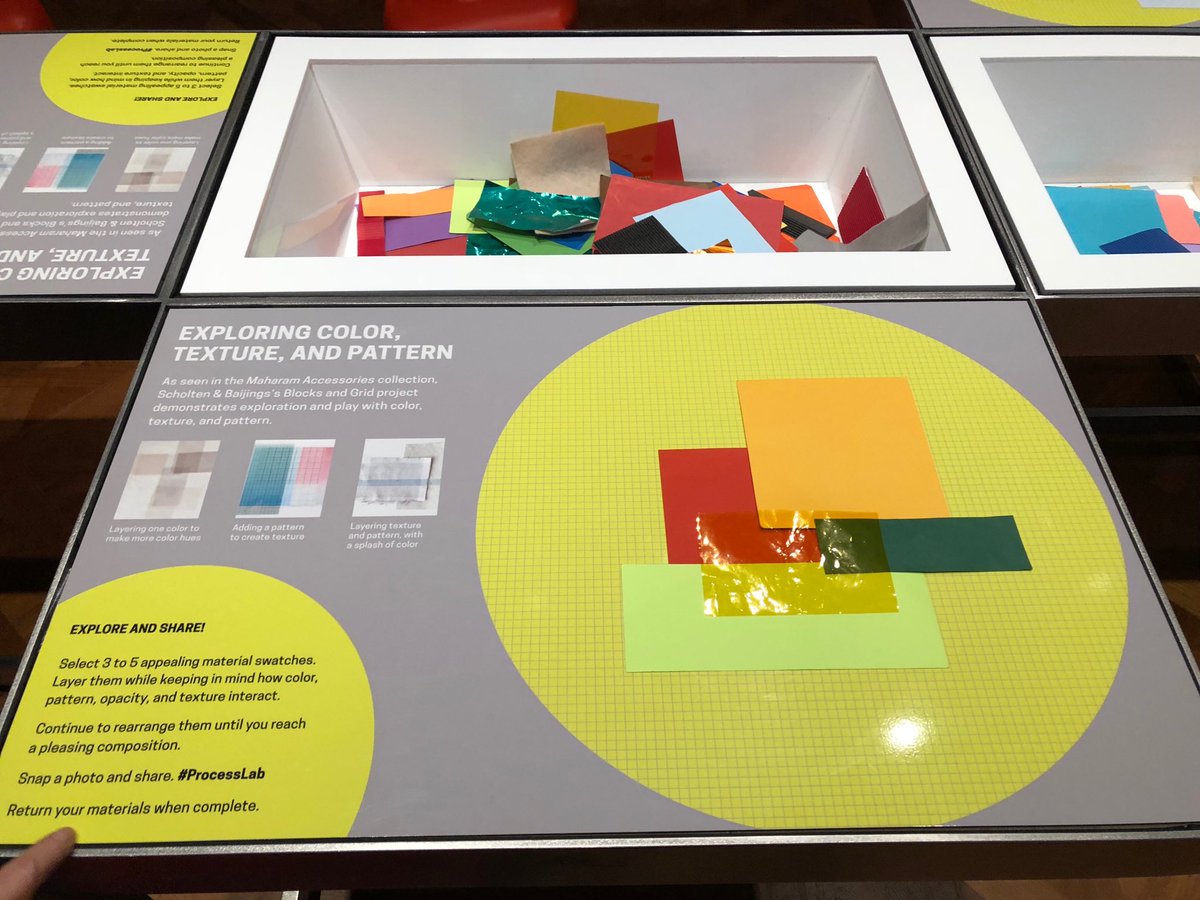 DixieGiz's tweet image. #ProcessLab