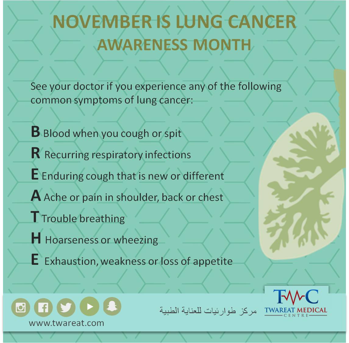 twareat's tweet photo. #November is #LungCancerAwarenessMonth
#نوفمبر شهر التوعية ب #سرطان_الرئة
#طوارئيات #twareat #lungcancer https://t.co/DIIxzGvPeu