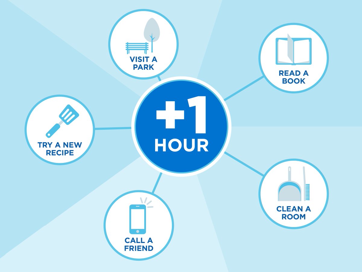 RamseyWeeks Inc. (RamseyWeeks) Twitter