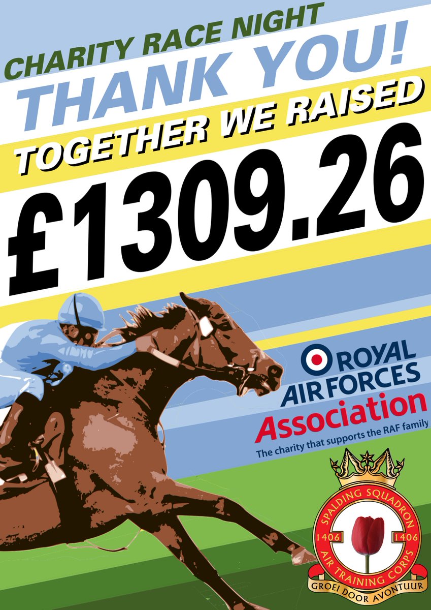 Last night CWO Bertolaso hosted his annual Charity Race Night to help raise funds for <a href="/RAFAssociation/">RAF Association</a> &amp; <a href="/1406ATC/">1406 (Spalding) ATC</a> .
We are proud to say that we not only met the CWOs goal of £1000 but we surpassed it and raised a total of £1309.26!
(a thread)