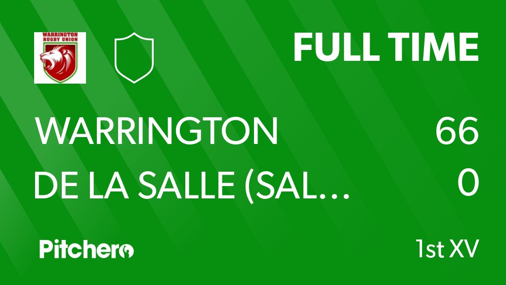 WarringtonRUFC's tweet photo. FULL TIME: Warrington 66 - 0 De La Salle (Salford)
#WARDEL #Pitchero
https://t.co/AnMlo86LrU https://t.co/JNr36BH9DV
