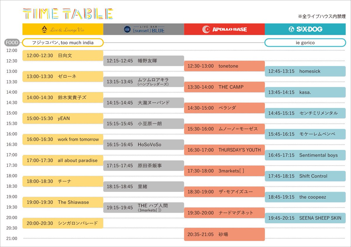 CIRCUIT世界の砂場から tweet media