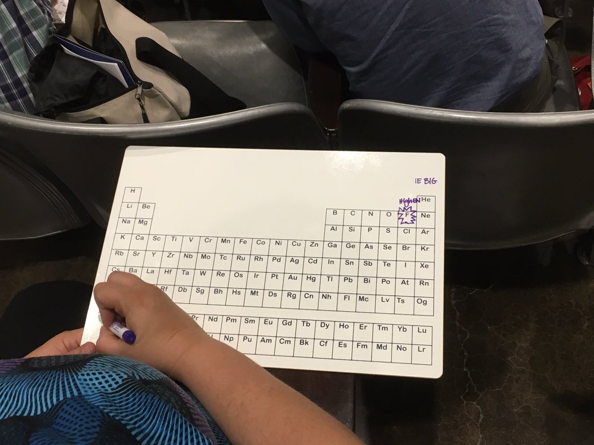 2018oxychemmeet Hashtag On Twitter