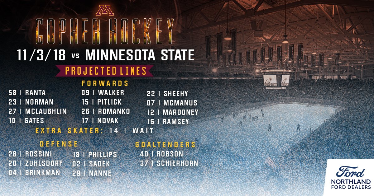 Minnesota Men’s Hockey on Twitter "Coach is shaking up the lines for