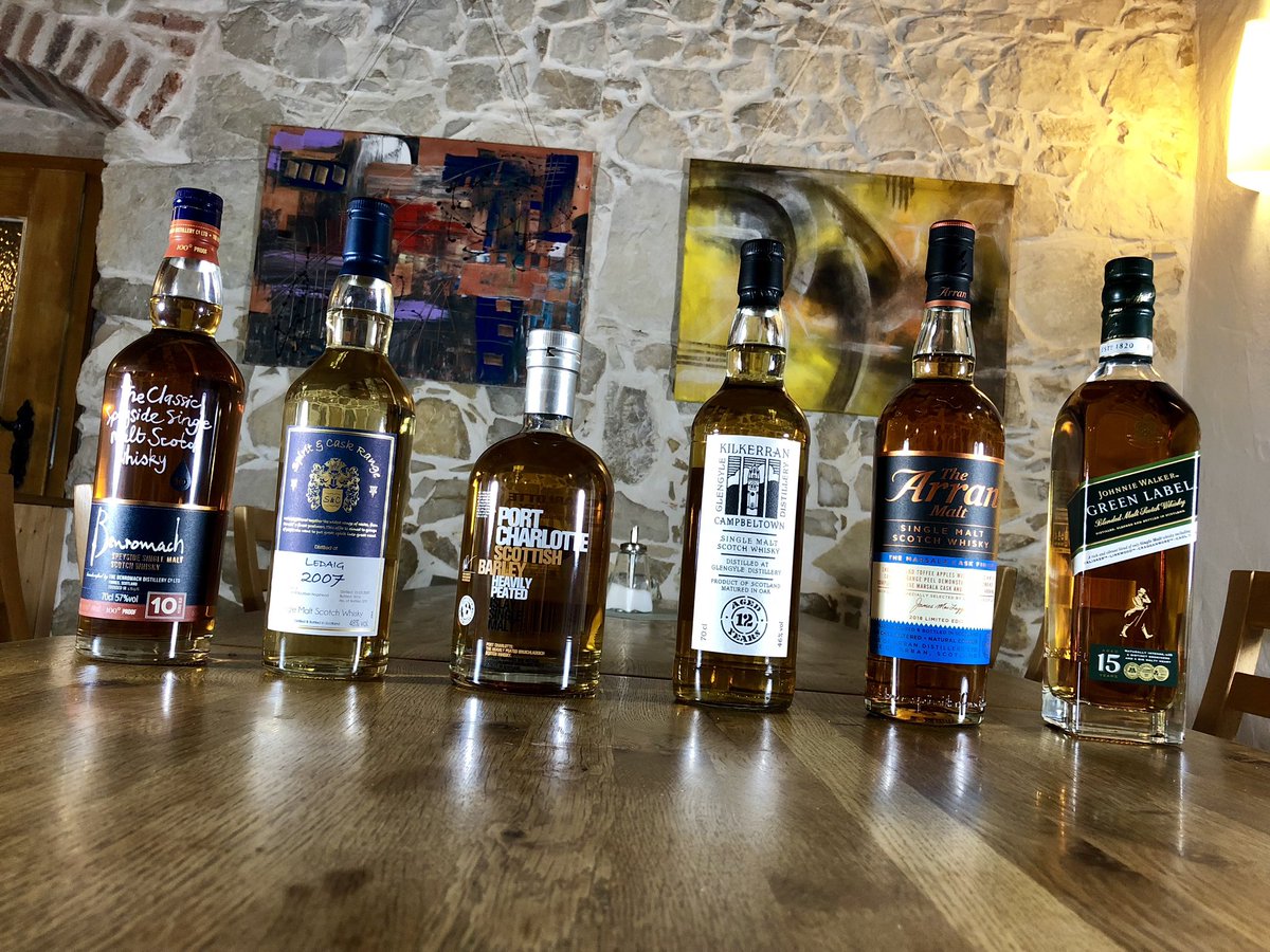 Hier nochmal das vollständige Lineup von heute Abend. Schee wars, bis zum nächsten Mal! 🥃 #whiskyMenü #tasteup