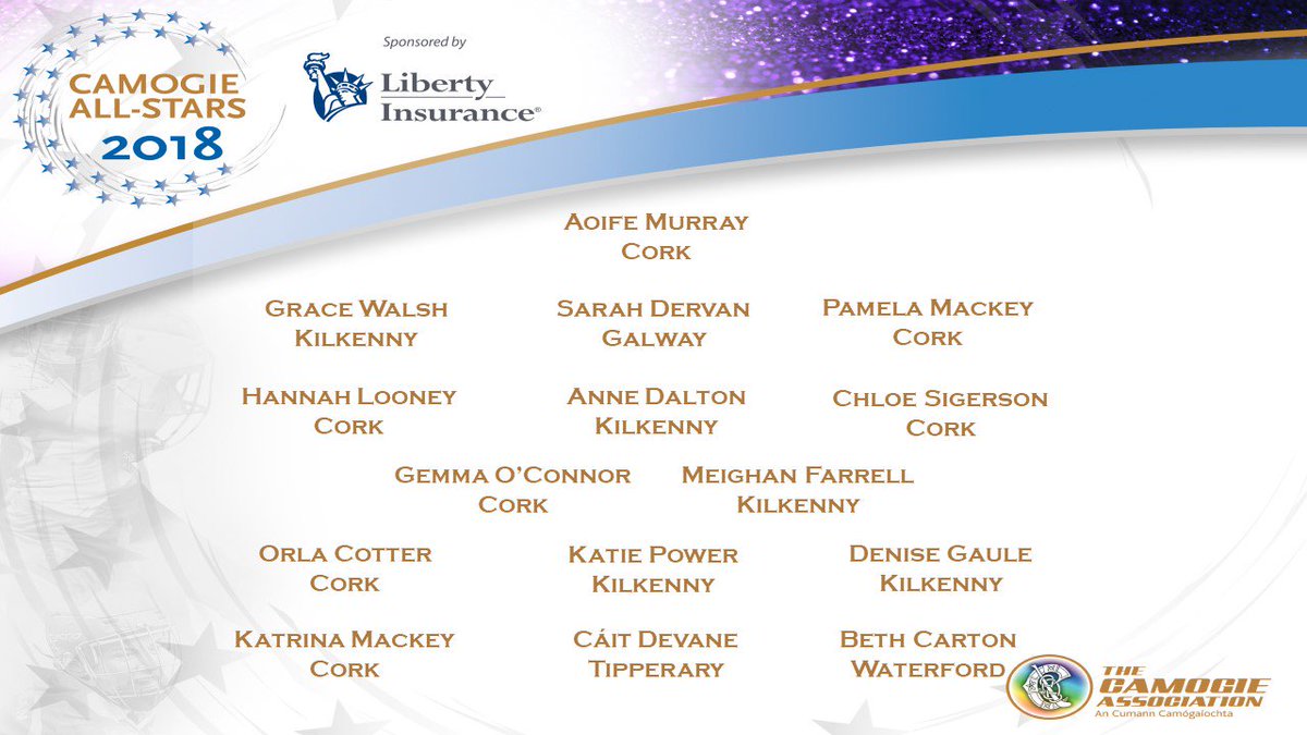 Here is the 2018 All-Stars team in full – congratulations to all of the winners! #CamogieAllStars #CantSeeCantBe #20x20 #showyourstripes