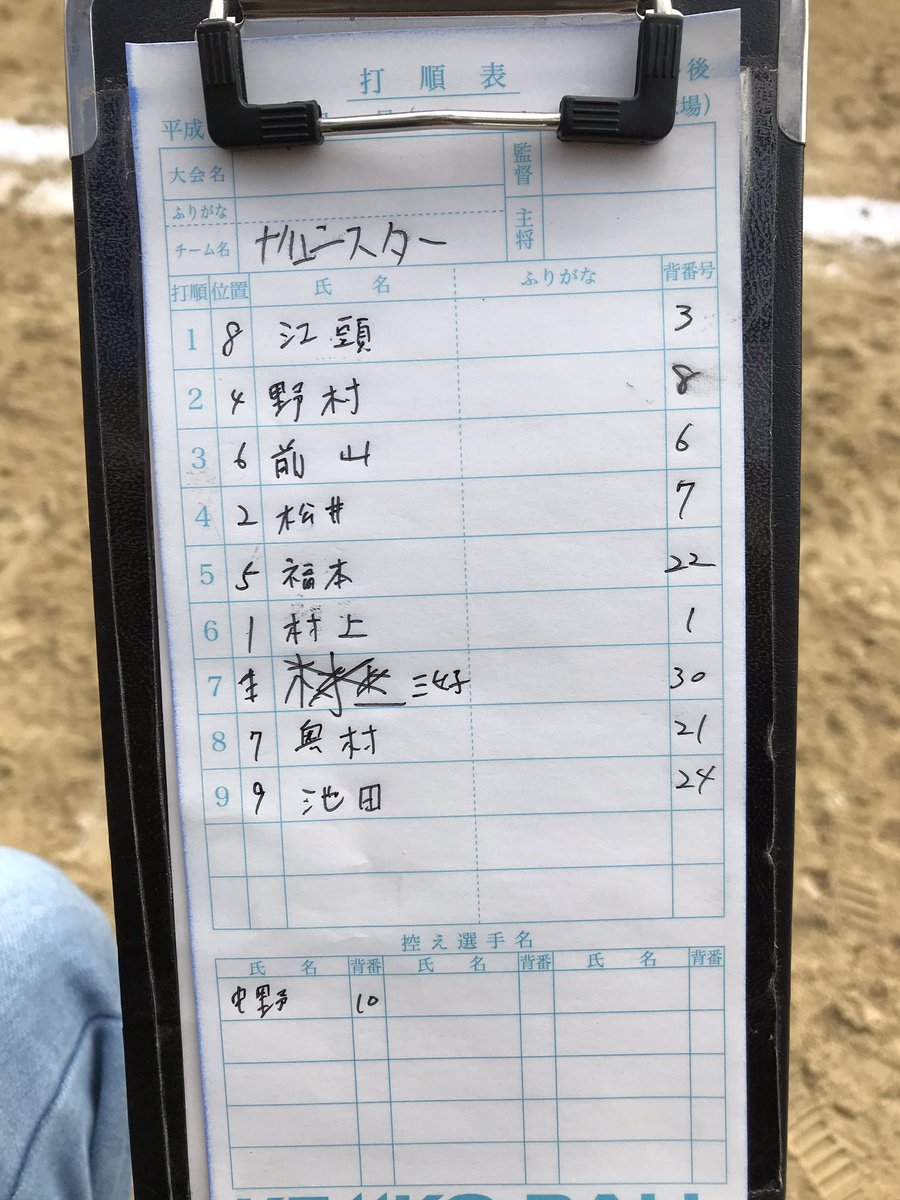 R_06area's tweet photo. 本日のスタメン⚾︎
#NS2018 #草野球 #NS #ナインスター https://t.co/2cvSHhPpju
