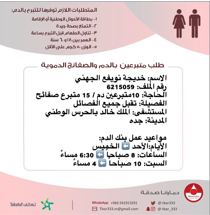 DSorgsa's tweet photo. #عاجل

الاسم: خديجة نويفع الجهني
رقم الملف: 6215059
الحاجة: 10متبرعين #دم / 15 متبرع #صفائح 
الفصيلة: تقبل جميع الفصائل
المستشفى: الملك خالد بالحرس الوطني
المدينة: #جده https://t.co/8SsHuIeT4n