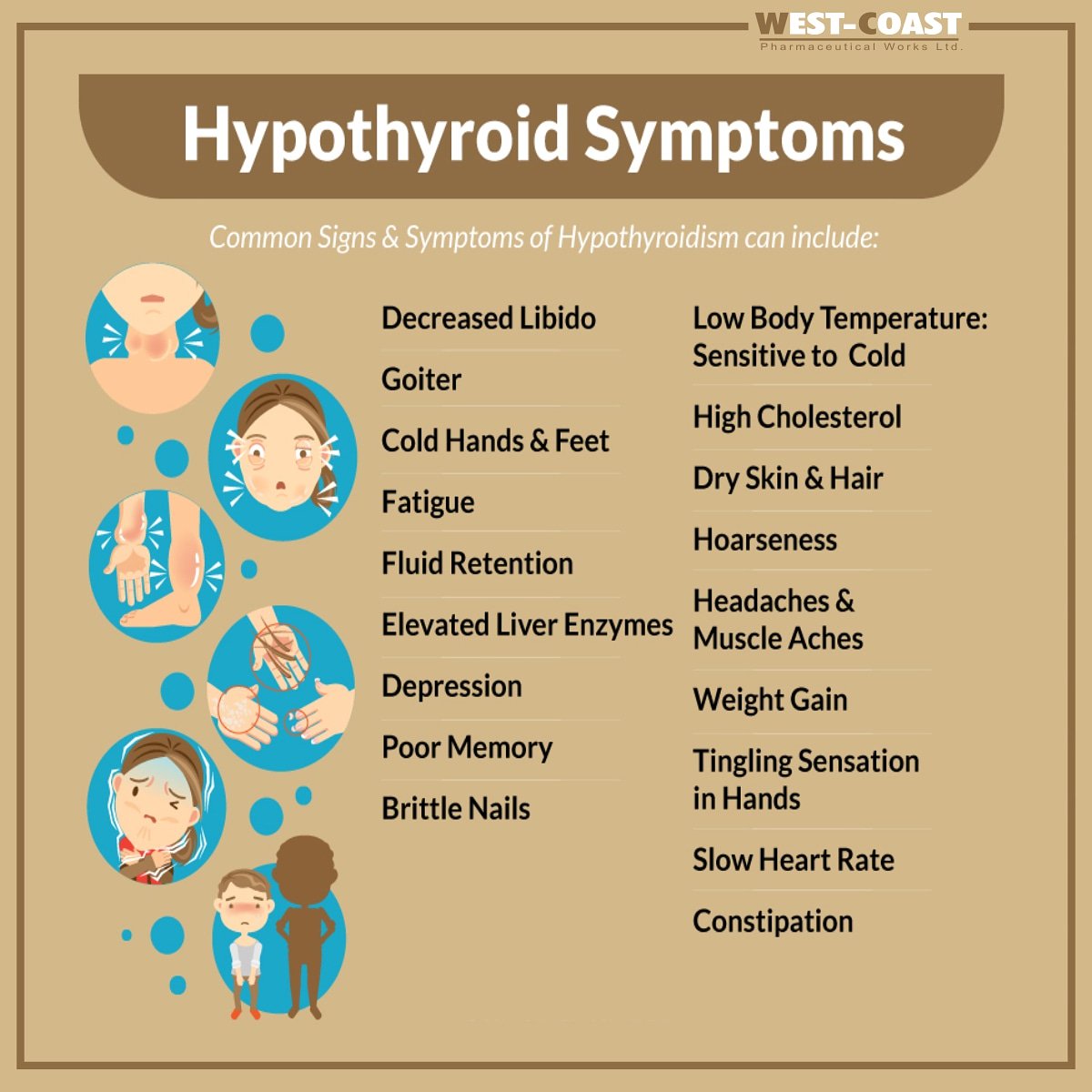 Hypoparathyroidism - Symptoms & causes - Mayo Clinic