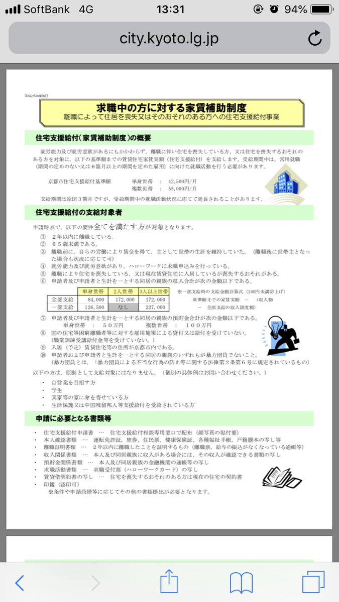 補助 家賃 福祉 制度 課 障害者の補助制度について