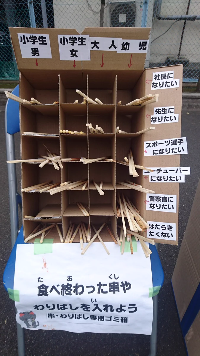 これは良い仕掛け！お祭りのゴミ入れのやり方がなかなか興味深い！！