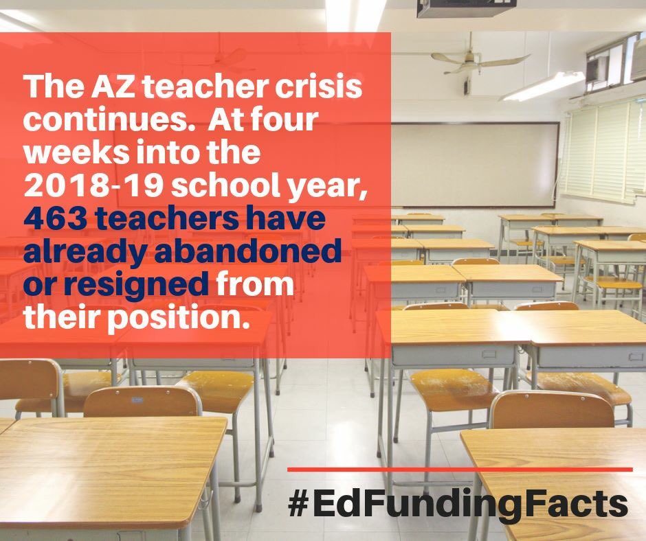 AZ Schools Now (@azschoolsnow) on Twitter photo 